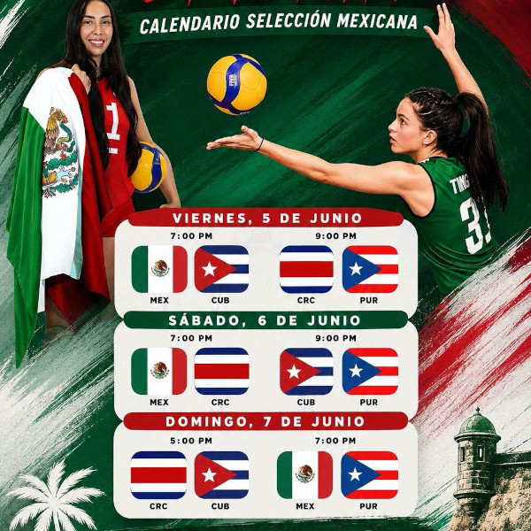 Selecciones en acción